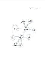 دانلود جزوه مقدمات معماری داخلی با 27 صفحه pdf برای رشته معماری-1
