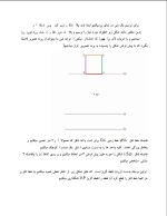 دانلود جزوه پرسپکتیو یک نقطه ای با 28 صفحه pdf برای رشته معماری-1