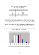 دانلود جزوه پزشکی قانونی با 96 صفحه pdf برای رشته حقوق-1