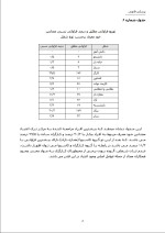 دانلود جزوه پزشکی قانونی با 96 صفحه pdf برای رشته حقوق-1