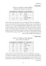 دانلود جزوه پزشکی قانونی با 96 صفحه pdf برای رشته حقوق-1