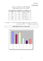 دانلود جزوه پزشکی قانونی با 96 صفحه pdf برای رشته حقوق-1
