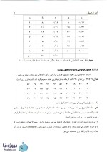 دانلود کتاب آمار و احتمالات مهندسی دکتر نادر نعمت اللهی با 337 صفحه pdf-1