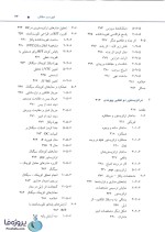 دانلود کتاب مدار های میکروالکترونیک جلد 1 ویراست ششم عادل شفیق سدره و کنت اسمیت ترجمه محمود دیانی 576 صفحه pdf-1