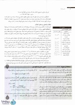 دانلود pdf کتاب مبانی فیزیک هالیدی (مکانیک و گرما) جلد اول ویرایش دهم فارسی – pdf کتاب مبانی فیزیک هالیدی ویرایش 10 فارسی-1