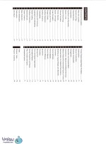 دانلود کتاب آفرینش فرم جعفر اعرابی pdf به صورت کامل در 223 صفحه-1