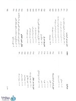 دانلود کتاب بررسی اقلیمی ابنیه سنتی ایران دکتر وحید قبادیان pdf-1