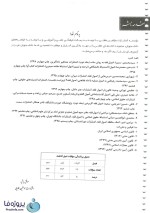 دانلود نمونه سوالات تستی اصول فقه 2 با جواب تشریحی pdf-1