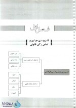 دانلود نمونه سوالات تستی حقوق جزای عمومی 2 pdf-1