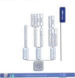 دانلود خلاصه کتاب و نمونه سوالات مالیه عمومی و تعیین خط مشی دولت ها pdf-1