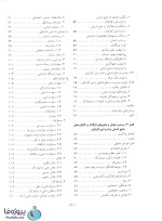 دانلود کتاب مدیریت منابع انسانی و امور کارکنان دکتر سید رضا سید جوادین pdf-1