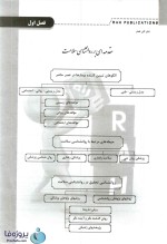 دانلود نمونه سوالات فلش کارت و خلاصه کتاب مقدمات روانشناسی سلامت-1