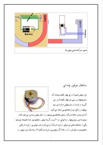 دانلود مقاله موتور الکتریکی با 16 صفحه Word برای رشته برق و الکترونیک-1