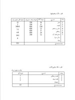 دانلود پروژه کارآفرینی احداث استخر سرپوشیده با 17 صفحه word-1