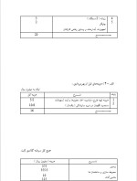 دانلود پروژه کارآفرینی احداث استخر سرپوشیده با 17 صفحه word-1