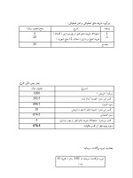 دانلود پروژه کارآفرینی احداث استخر سرپوشیده با 17 صفحه word-1
