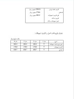 دانلود پروژه کارآفرینی احداث استخر سرپوشیده با 17 صفحه word-1