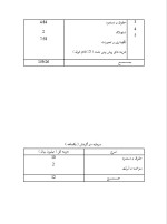 دانلود پروژه کارآفرینی احداث باشگاه ورزشی با 16صفحه word-1
