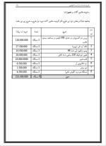 دانلود پروژه کارآفرینی احداث شرکت ماکارونی با 55 صفحه word-1