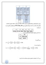 دانلود جزوه آزمایشگاه فشار قوی با 35 صفحه Word برای رشته برق و الکترونیک-1