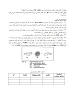 دانلود جزوه آنتن با 22 صفحه pdf برای رشته برق و الکترونیک-1