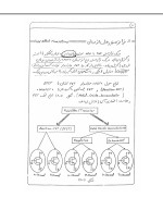 دانلود جزوه الکترونیک 2 با 263 صفحه pdf برای رشته برق و الکترونیک-1
