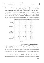 دانلود جزوه تکنولوژی فیلدباس با 67 صفحه pdf برای رشته برق و الکترونیک-1