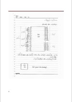 دانلود جزوه میکروپروسسور با 61 صفحه pdf برای رشته برق و الکترونیک-1