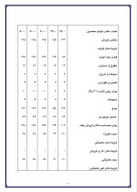 دانلود مقاله ترانسفورماتور با 97 صفحه Word برای رشته برق و الکترونیک-1