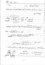 دانلود مقاله سیستم های کنترل خطی جبه دار با 222 صفحه PDF  برای رشته برق و الکترونیک-1