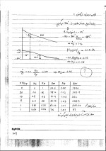 دانلود مقاله سیستم های کنترل خطی جبه دار با 222 صفحه PDF  برای رشته برق و الکترونیک-1