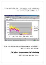 دانلود پایان نامه شرح دستگاه آنالایزر با 116 صفحه Word برای رشته برق و الکترونیک-1