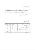 دانلود پروژه کارآفرینی تاسیس آموزشگاه رانندگی با 17 صفحه word-1