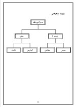 دانلود پروژه کارآفرینی تاسیس آموزشگاه موسیقی با 55 صفحه word-1
