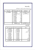 دانلود پروژه کارآفرینی  تاسیس شرکت تبلیغاتی با 35 صفحه word-1