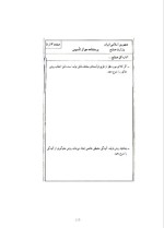 دانلود پروژه کارآفرینی تولید ترانس تقویت با 114 صفحه word-1