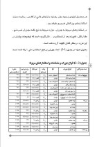 دانلود پروژه کارآفرینی تولید جوراب صادراتی با 66 صفحه word-1