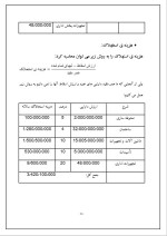 دانلود پروژه کارآفرینی تولید خودرو با 15 صفحه word-1