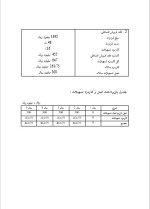 دانلود پروژه کارآفرینی تولید دارو های گیاهی با 18 صفحه word-1