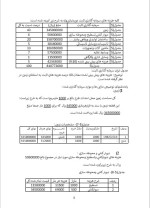 دانلود پروژه کارآفرینی تولید سیمان با 49 صفحه word-1