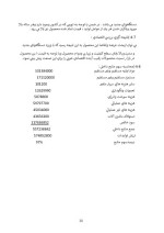 دانلود پروژه کارآفرینی تولید سیمان با 49 صفحه word-1