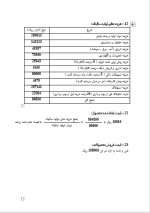 دانلود پروژه کارآفرینی تولید شن و ماسه با 16 صفحه word-1