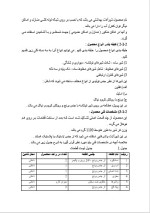 دانلود پروژه کارآفرینی تولید شیر آلات بهداشتی با 35 صفحه word-1