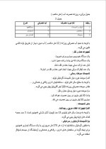 دانلود پروژه کارآفرینی تولید شیر آلات بهداشتی با 35 صفحه word-1