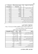 دانلود پروژه کارآفرینی تولید شیر آلات بهداشتی با 35 صفحه word-1