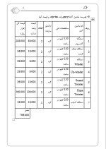 دانلود پروژه کارآفرینی تولید طناب نایلونی با 38 صفحه word-1