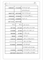 دانلود پروژه کارآفرینی تولید طناب نایلونی با 38 صفحه word-1