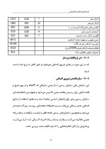 دانلود پروژه کارآفرینی تولید طناب پلاستیکی با 62 صفحه word-1