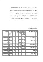 دانلود پروژه کارآفرینی تولید ظروف پلاستیکی با 10 صفحه word-1