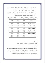 دانلود پروژه کارآفرینی تولید قطعات پلاستیک با 66 صفحه word-1